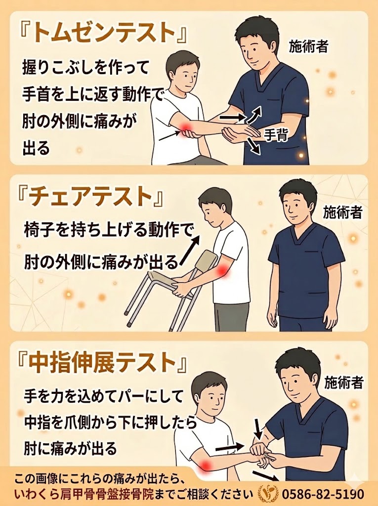 岩倉市と一宮市で営業しているいわくら肩甲骨骨盤接骨院のテニス肘のブログで育トムゼンテスト・チェアテスト・中指伸展テストの説明画像。