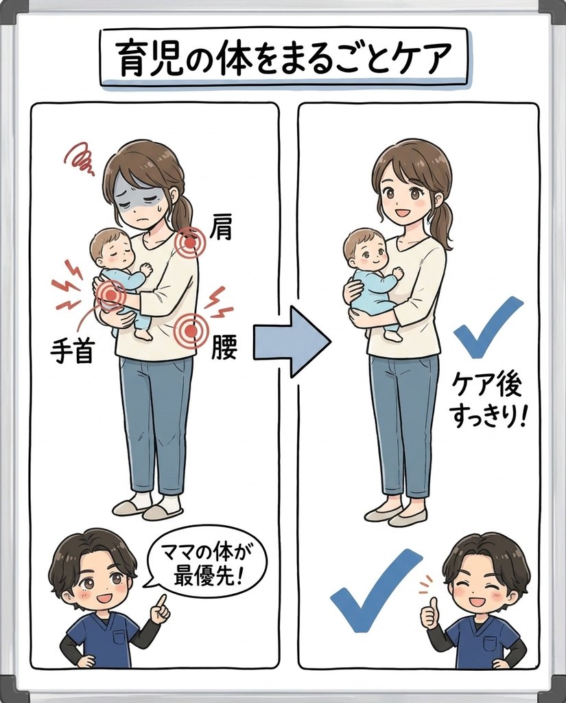 抱っこで負担のかかる手首・腰・肩までまるごとケア